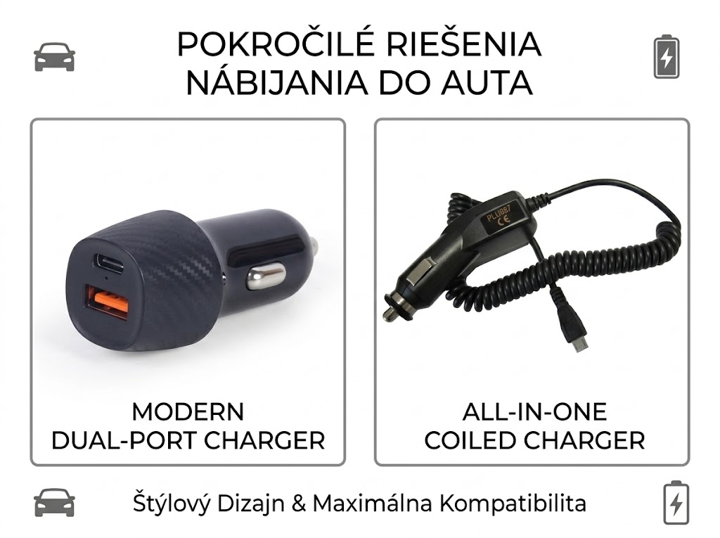 koláž externe adaptery